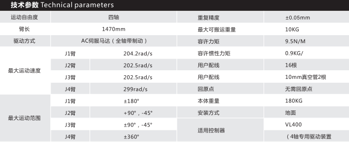 技术参数